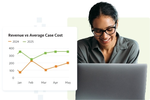 ASC Revenue Cycle Services