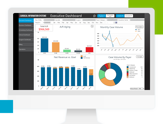 ASC Analytics Software Demo | Surgical Information Systems